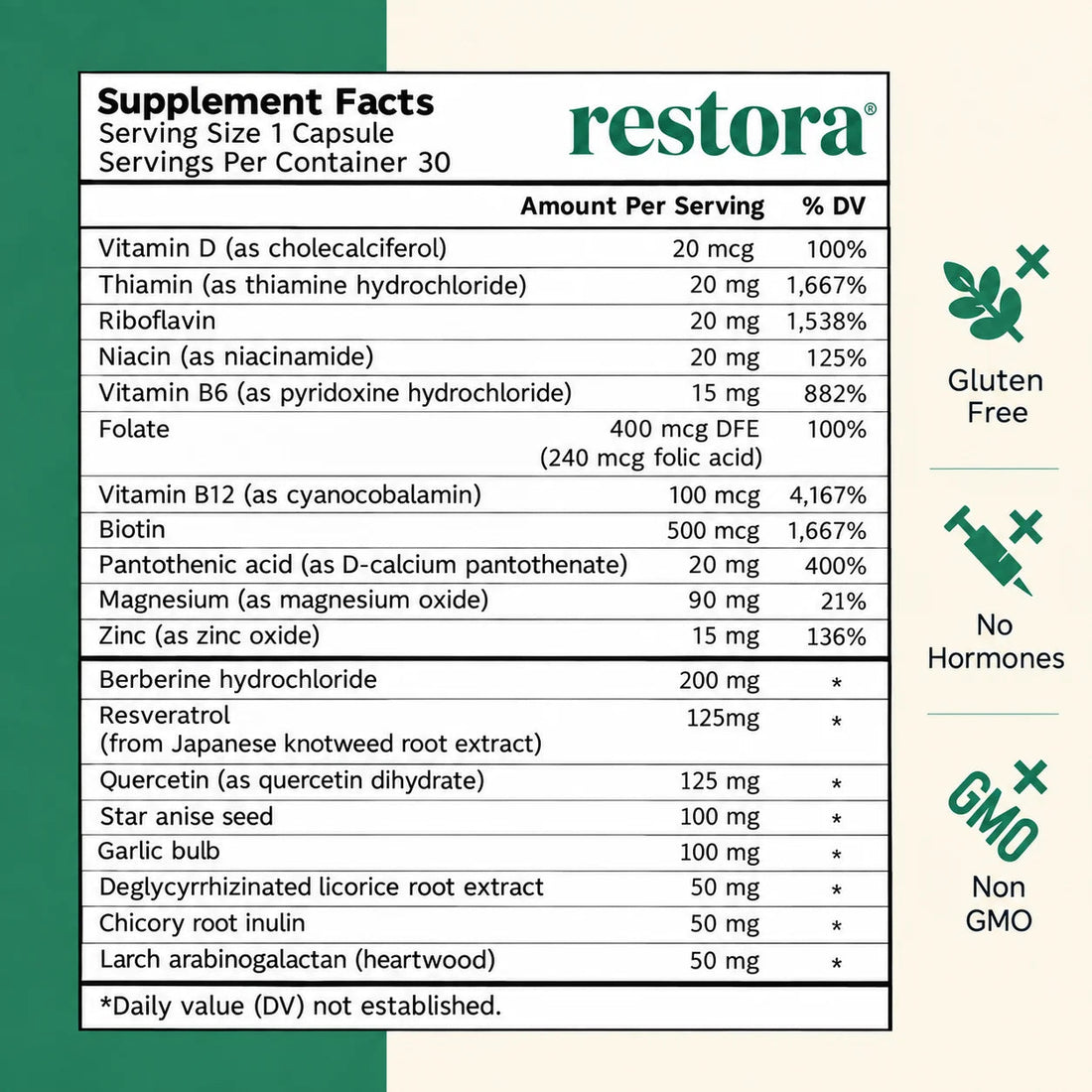 Restora – Equilibrio Digestivo y Regularidad Intestinal