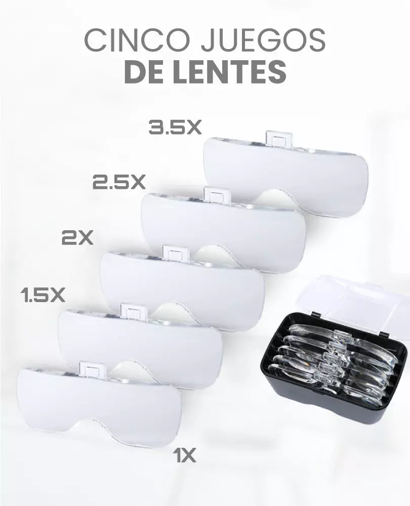 Lentes de aumento con luces LED