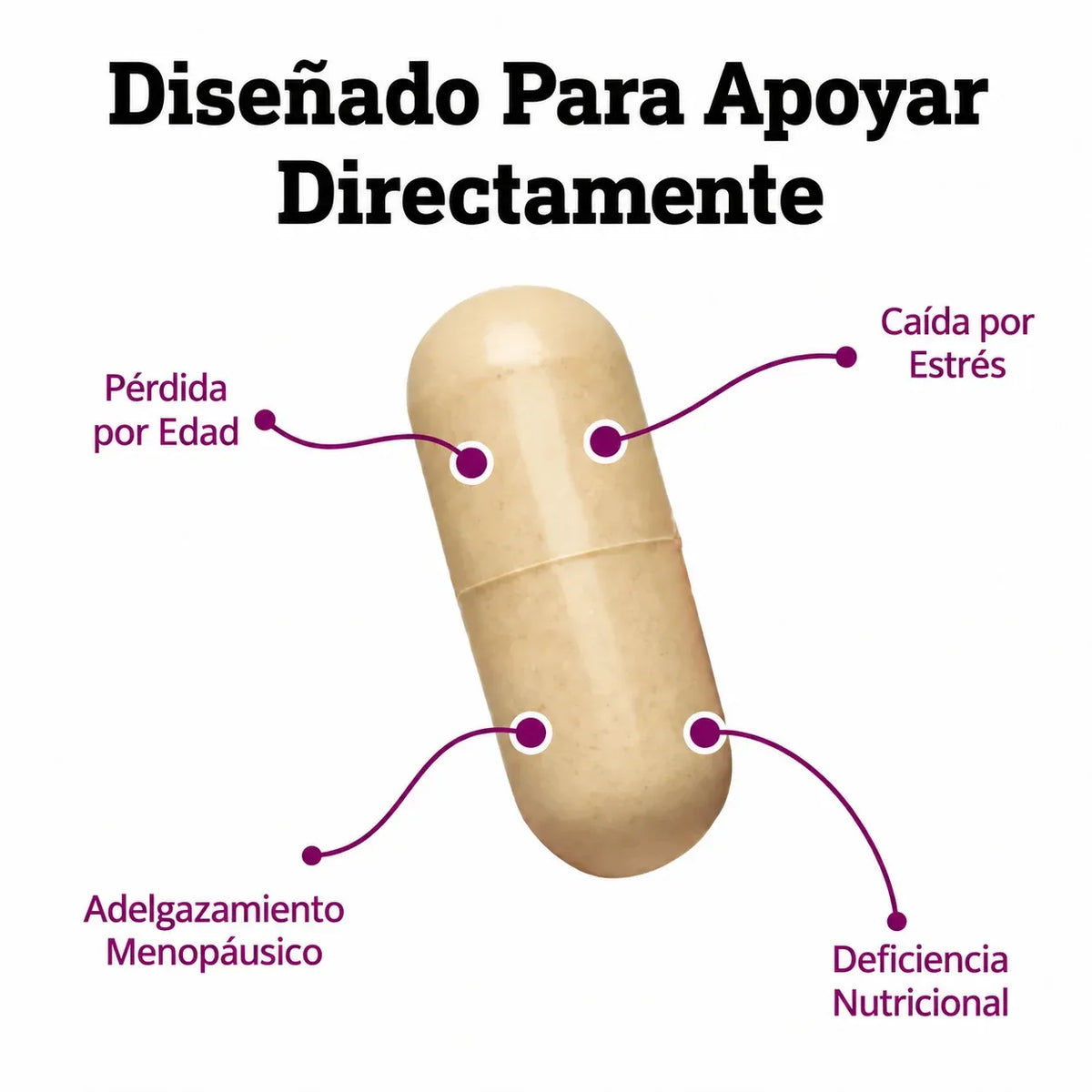 HairGrowth-Sistema de Fortalecimiento Capilar