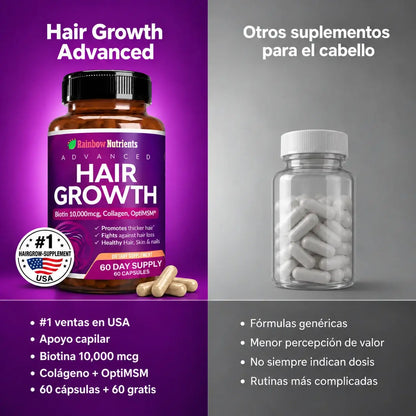 HairGrowth-Sistema de Fortalecimiento Capilar