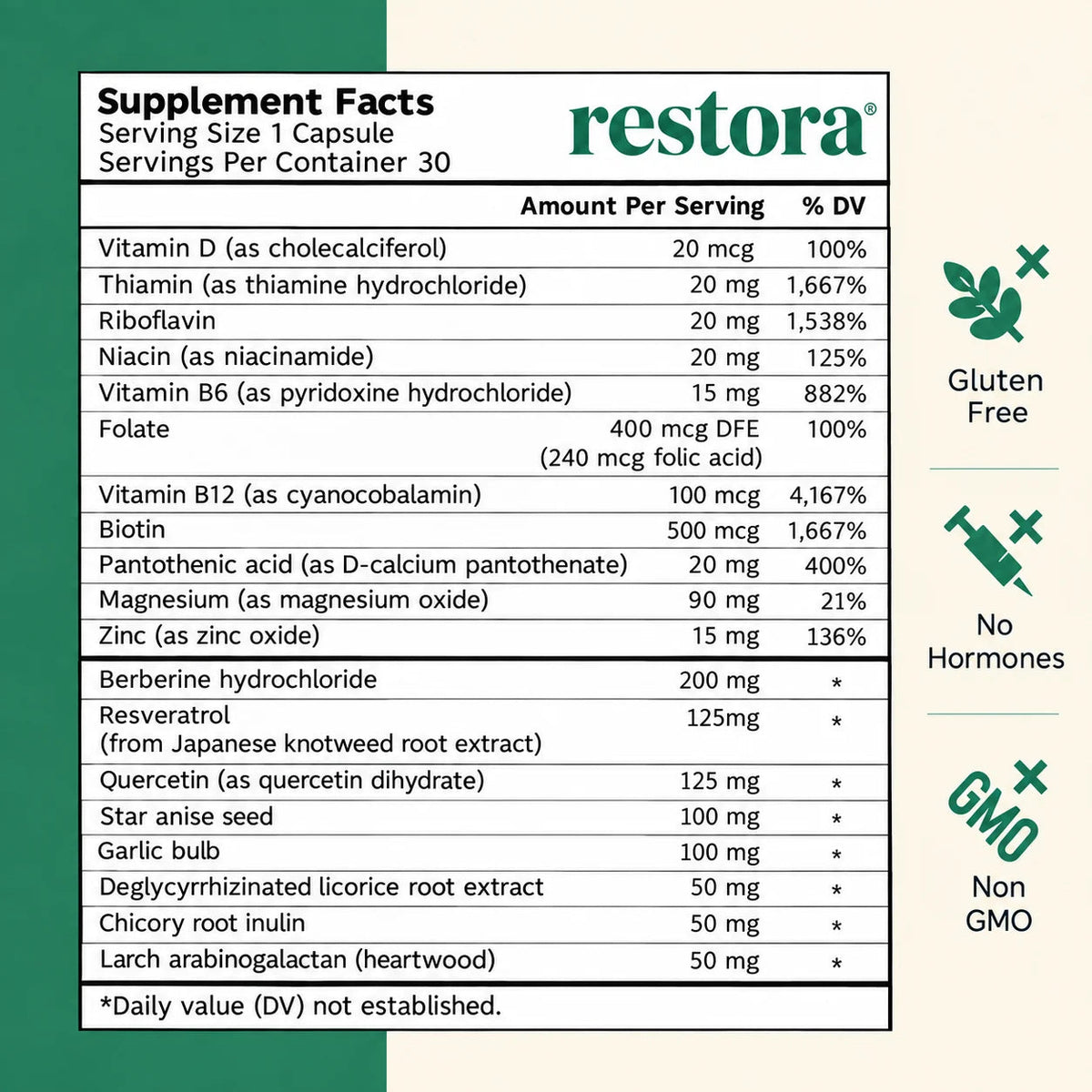 Restora – Equilibrio Digestivo y Regularidad Intestinal