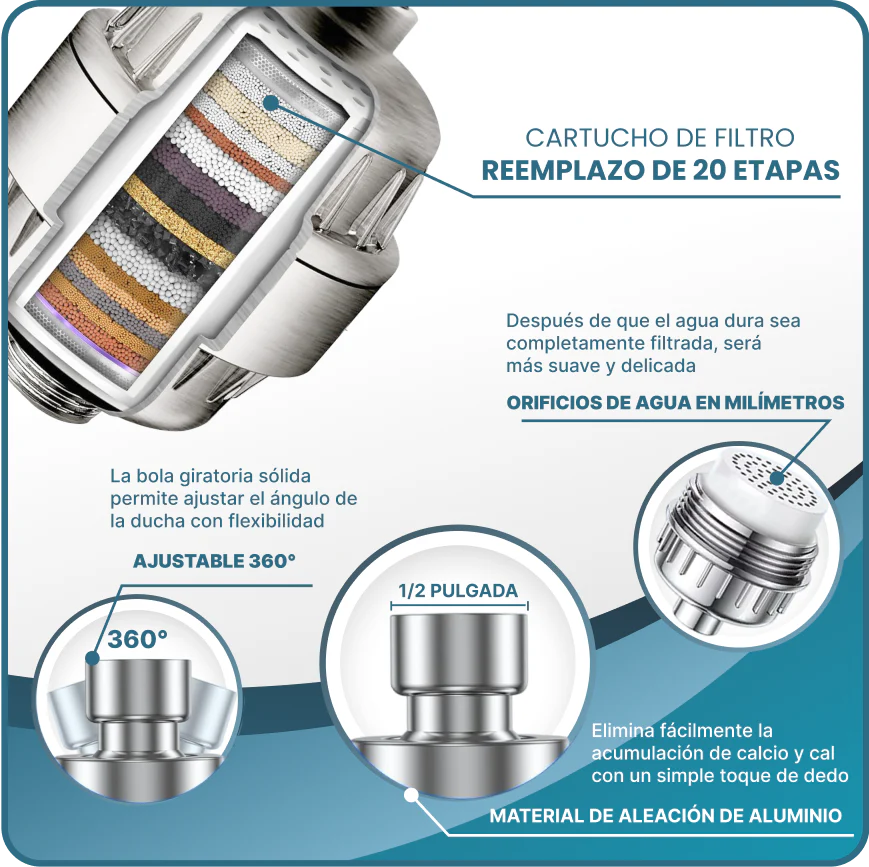 Filtro de ducha Vitaly