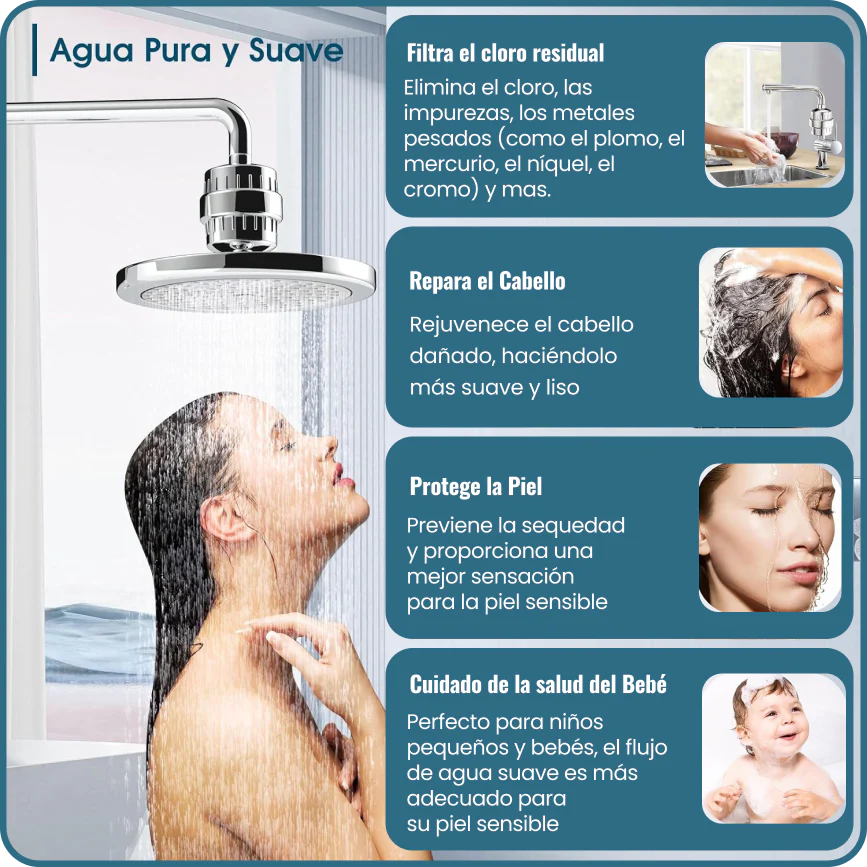 Filtro de ducha Vitaly